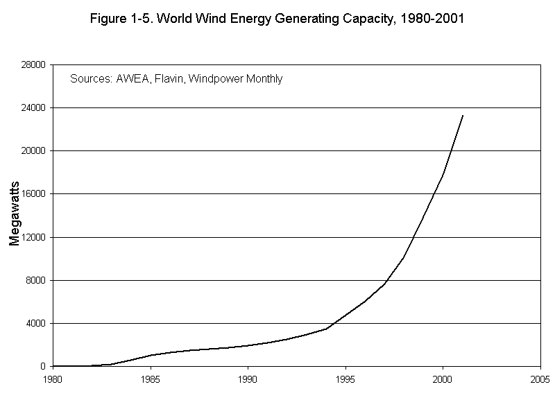 Epr_1_16_graph.gif