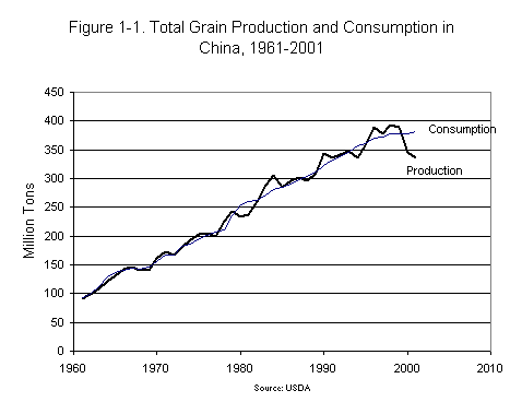 Epr_1_5_graph.gif